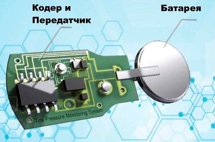 Особенности современных систем TPMS и реализация их реализации._Страница_233.jpg