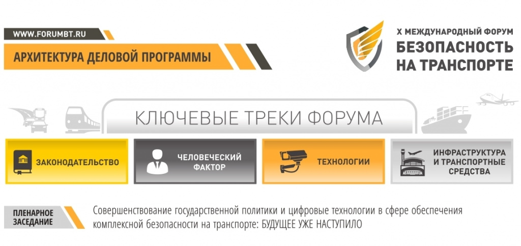 BТ-2020-The-architecture-of-the-business-program-2020-03-25_page-0001апп.jpg BТ-2020-The-architecture-of-the-business-program-2020-03-25_page-0001апп.jpg