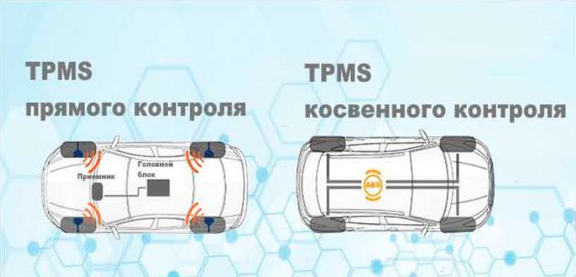 Особенности современных систем TPMS и реализация их реализации._Страница_12.jpg