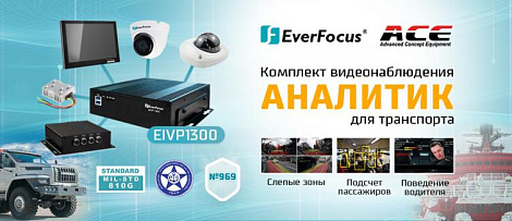 Комплект видеонаблюдения «Аналитик» для использования на транспорте